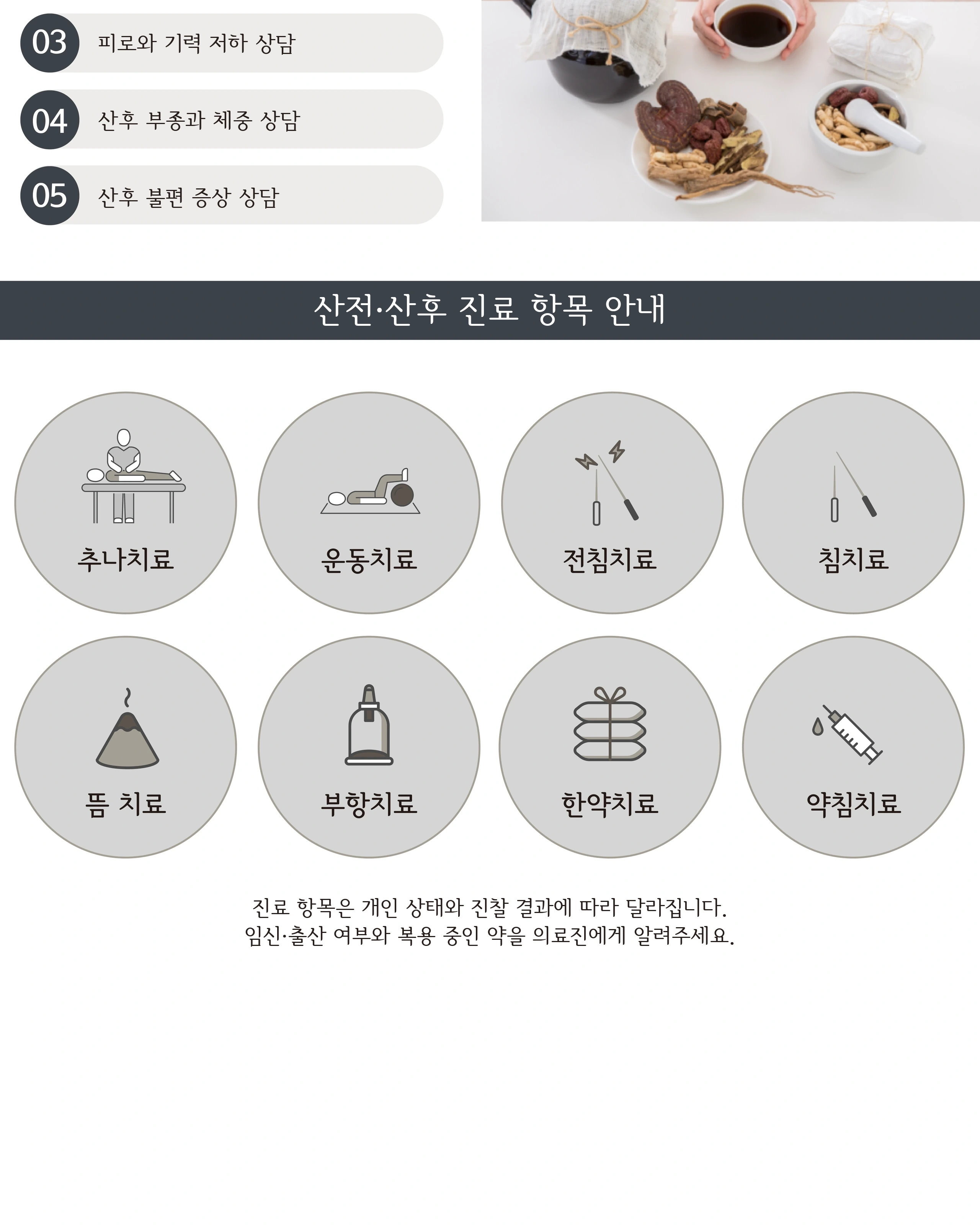산후 상담 항목과 개인 상태별 산전·산후 진료 안내